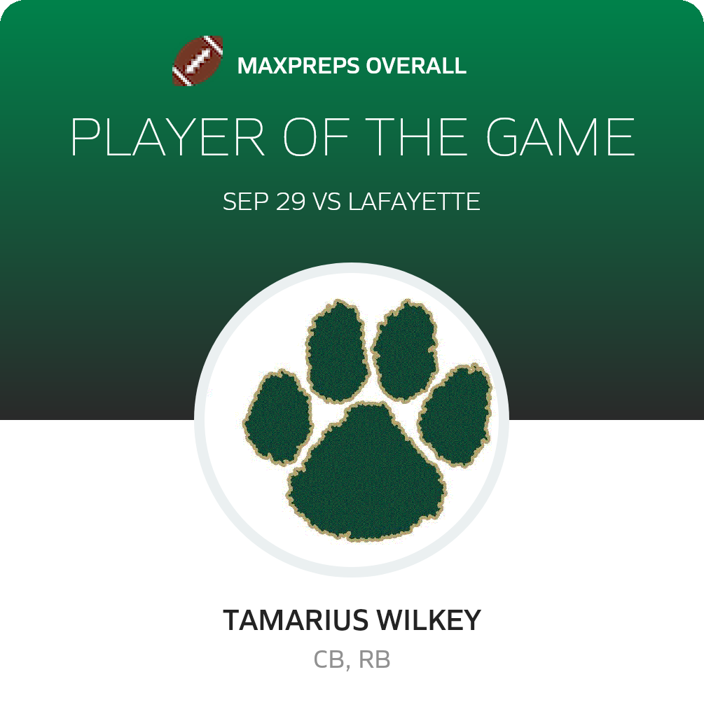 #8 Tamarius Wilkey Player of the Game badge