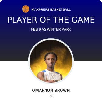 Player of the Game