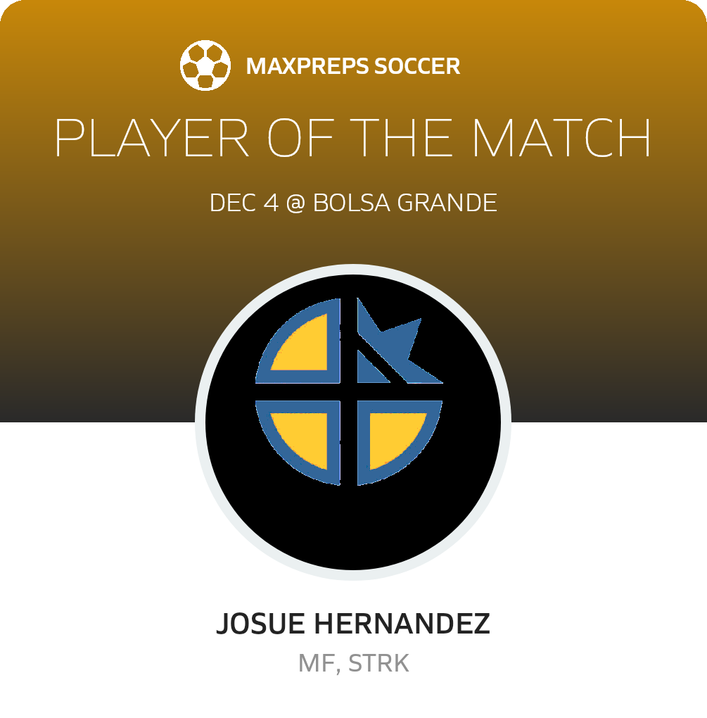 Player of the Match