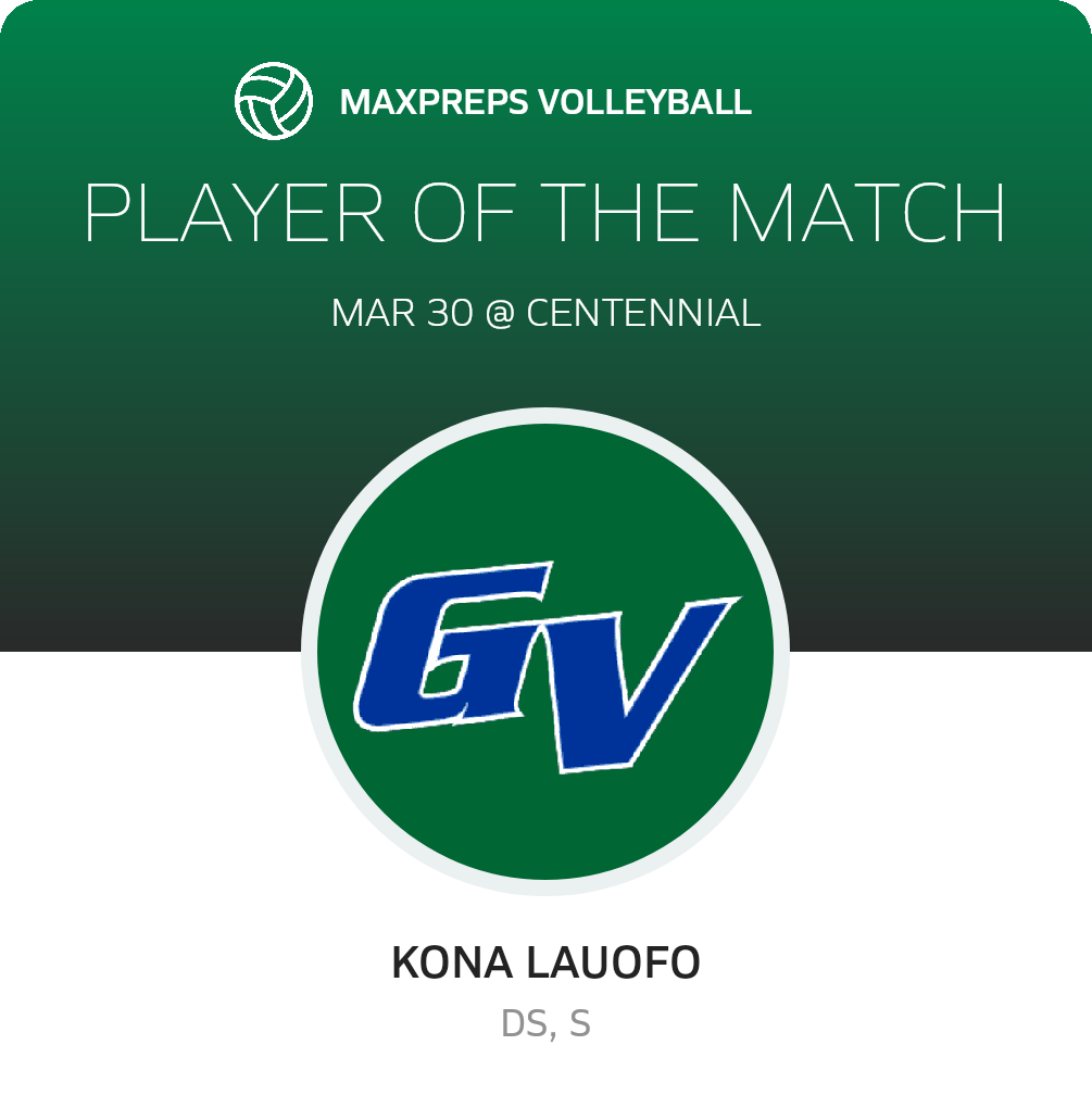 Player of the Match