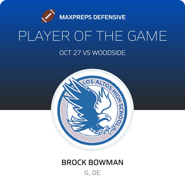 #68 Brock Bowman Player of the Game badge