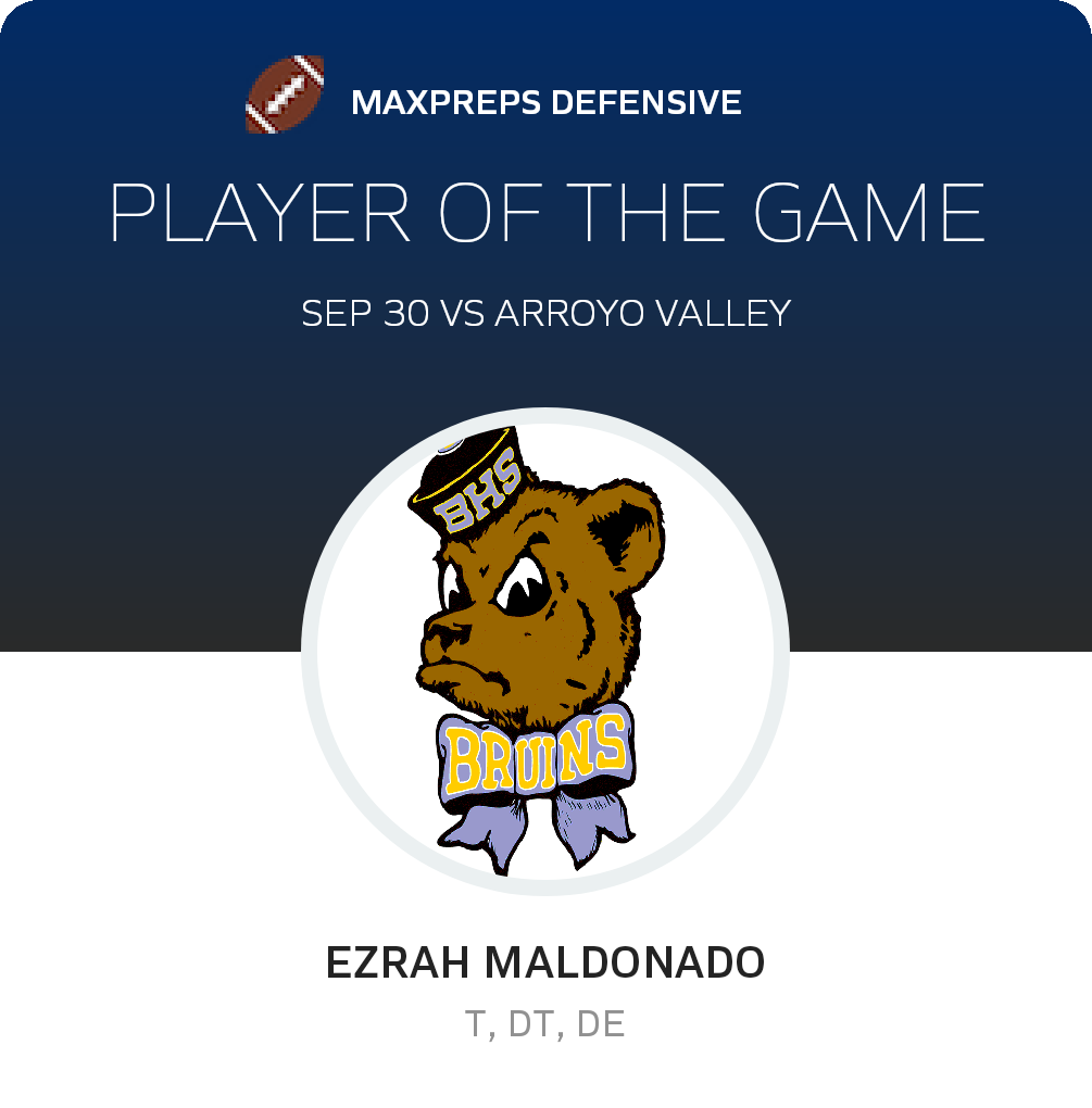 Player of the Game