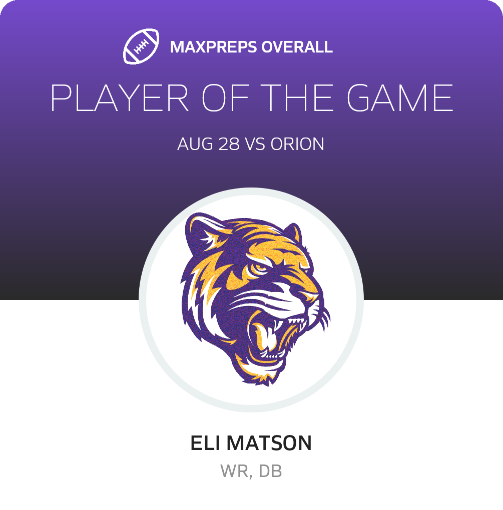 Players of the Game