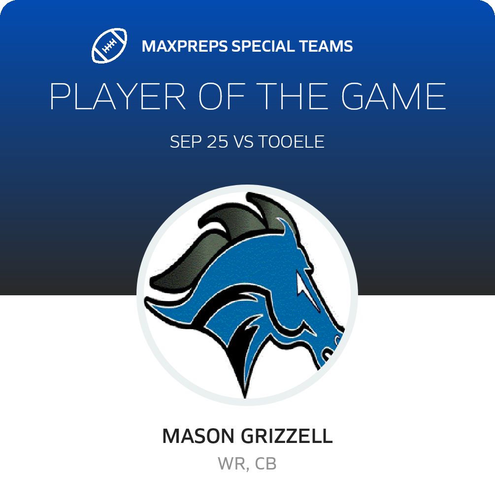 Players of the Game