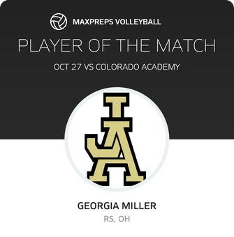 Player of the Match