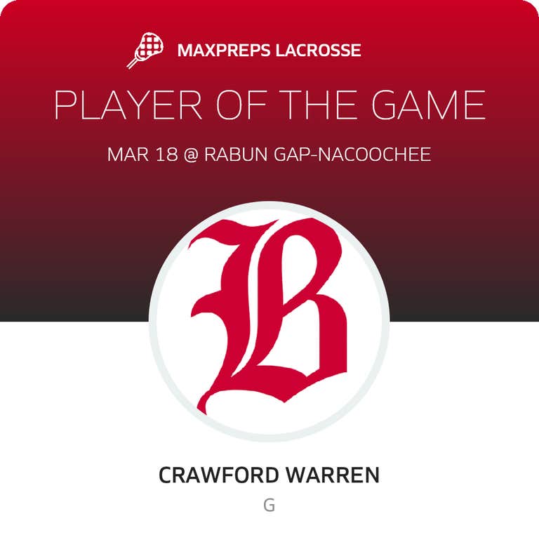 Player of the Game
