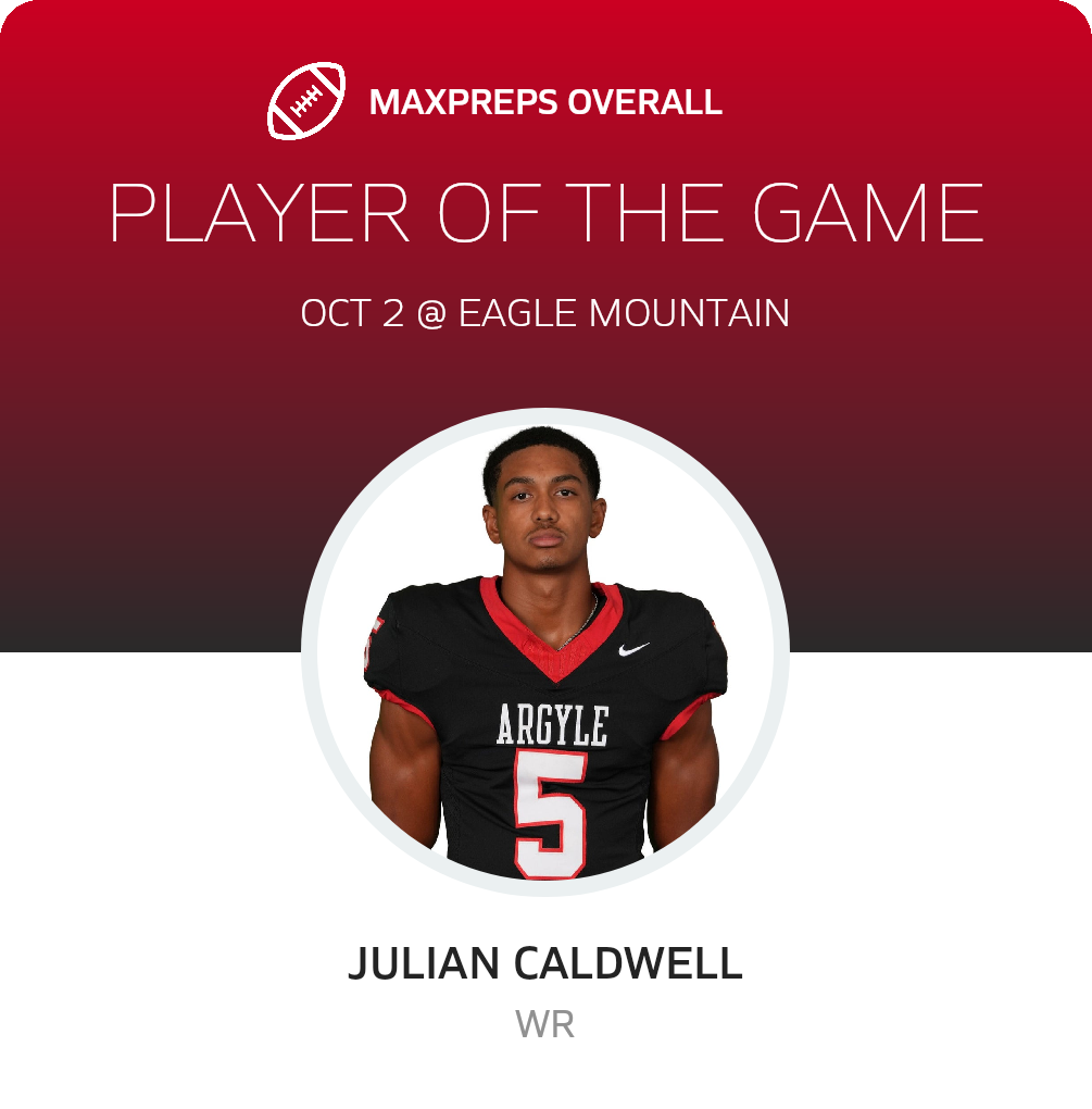 Players of the Game