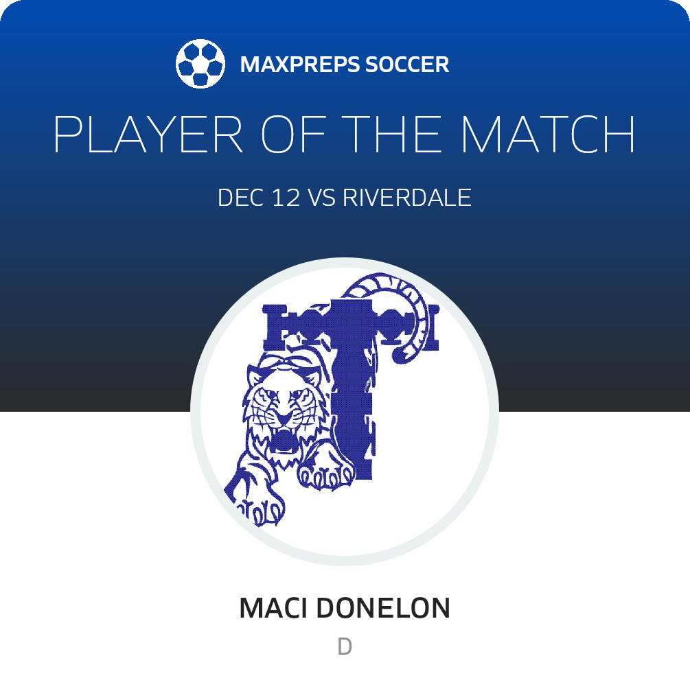 Player of the Match