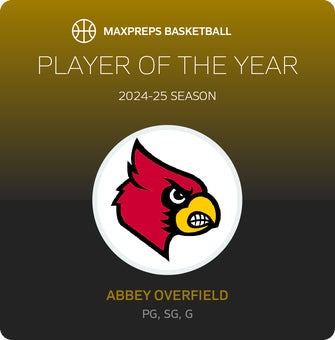 Player of the Year