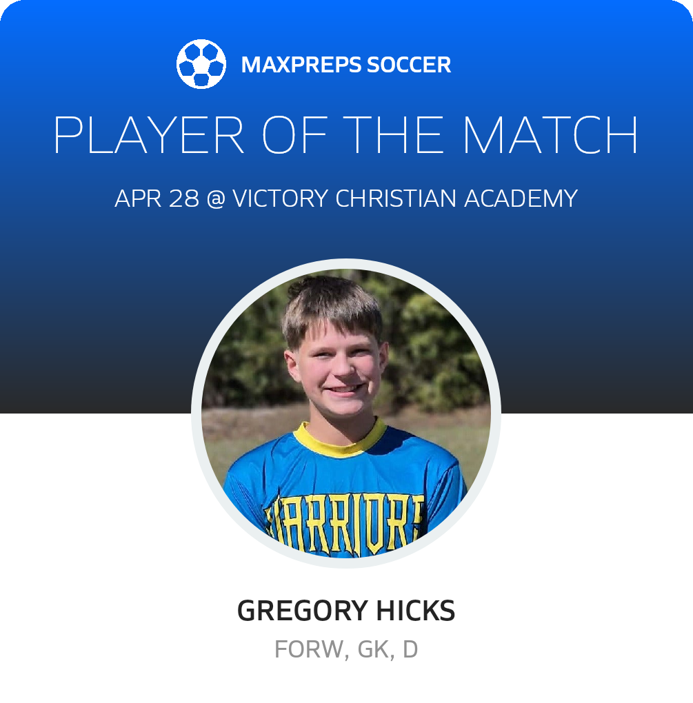 Player of the Match