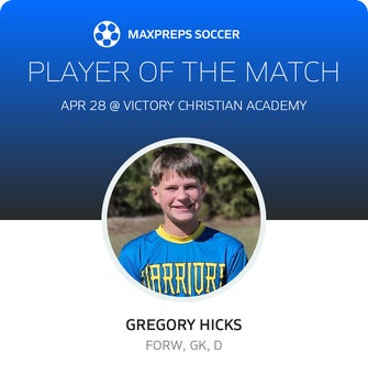Player of the Match