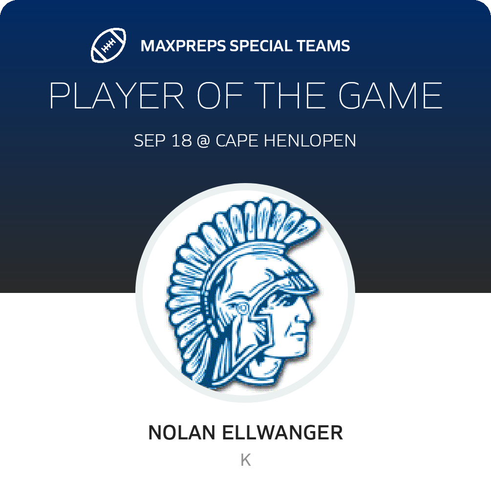 Players of the Game