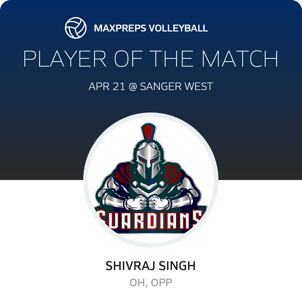 Player of the Match