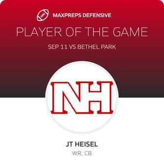 Players of the Game