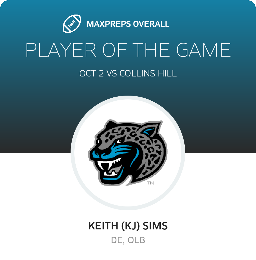 Players of the Game