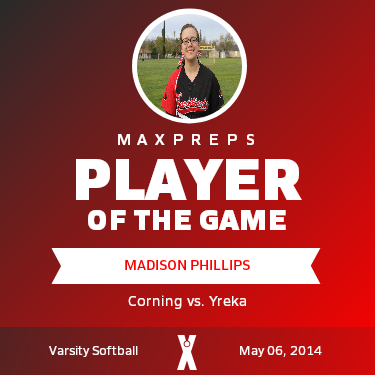 #20 Madison Phillips Player of the Game badge