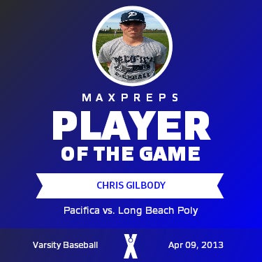 #17 Chris Gilbody Player of the Game badge