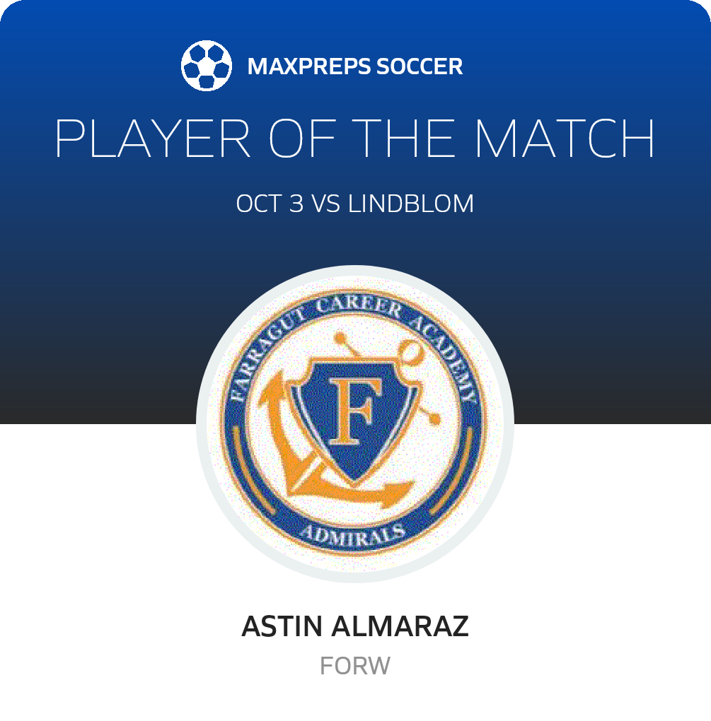 Player of the Match