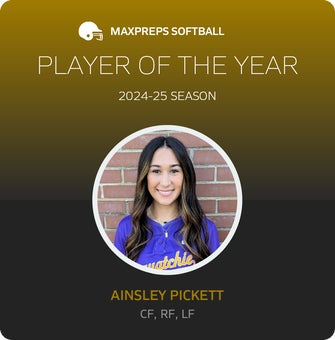 Player of the Year