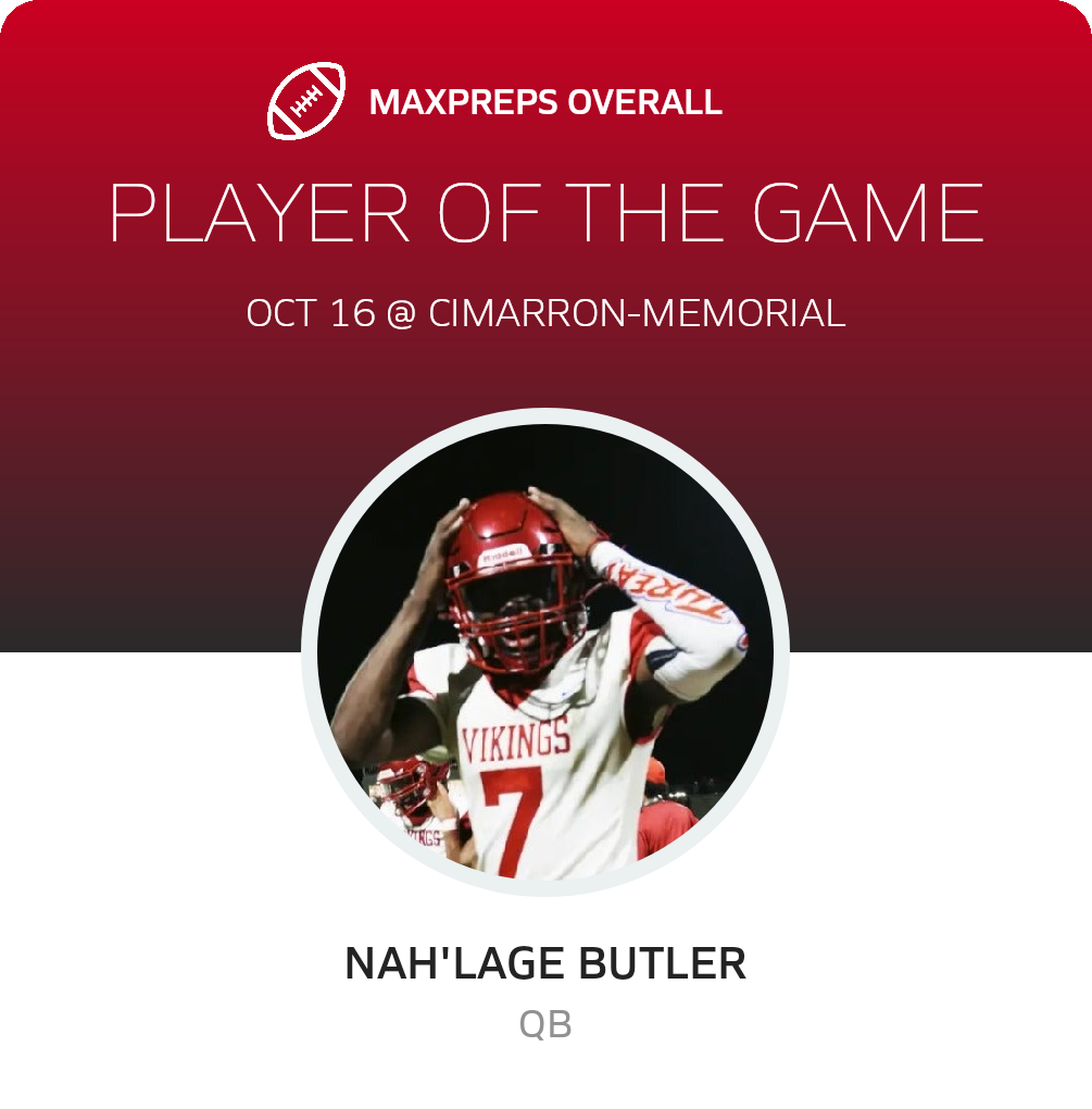 Players of the Game