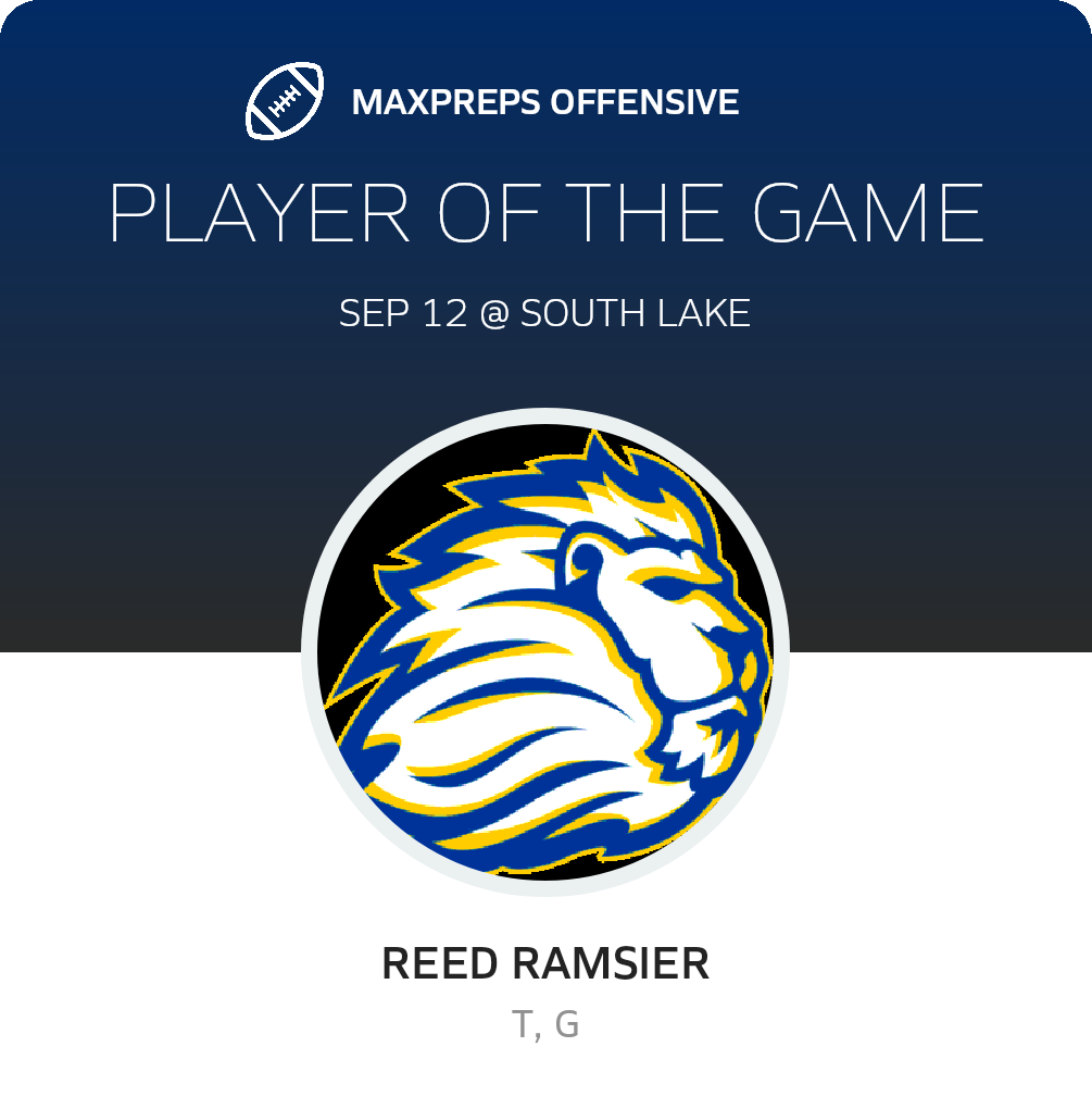 Players of the Game