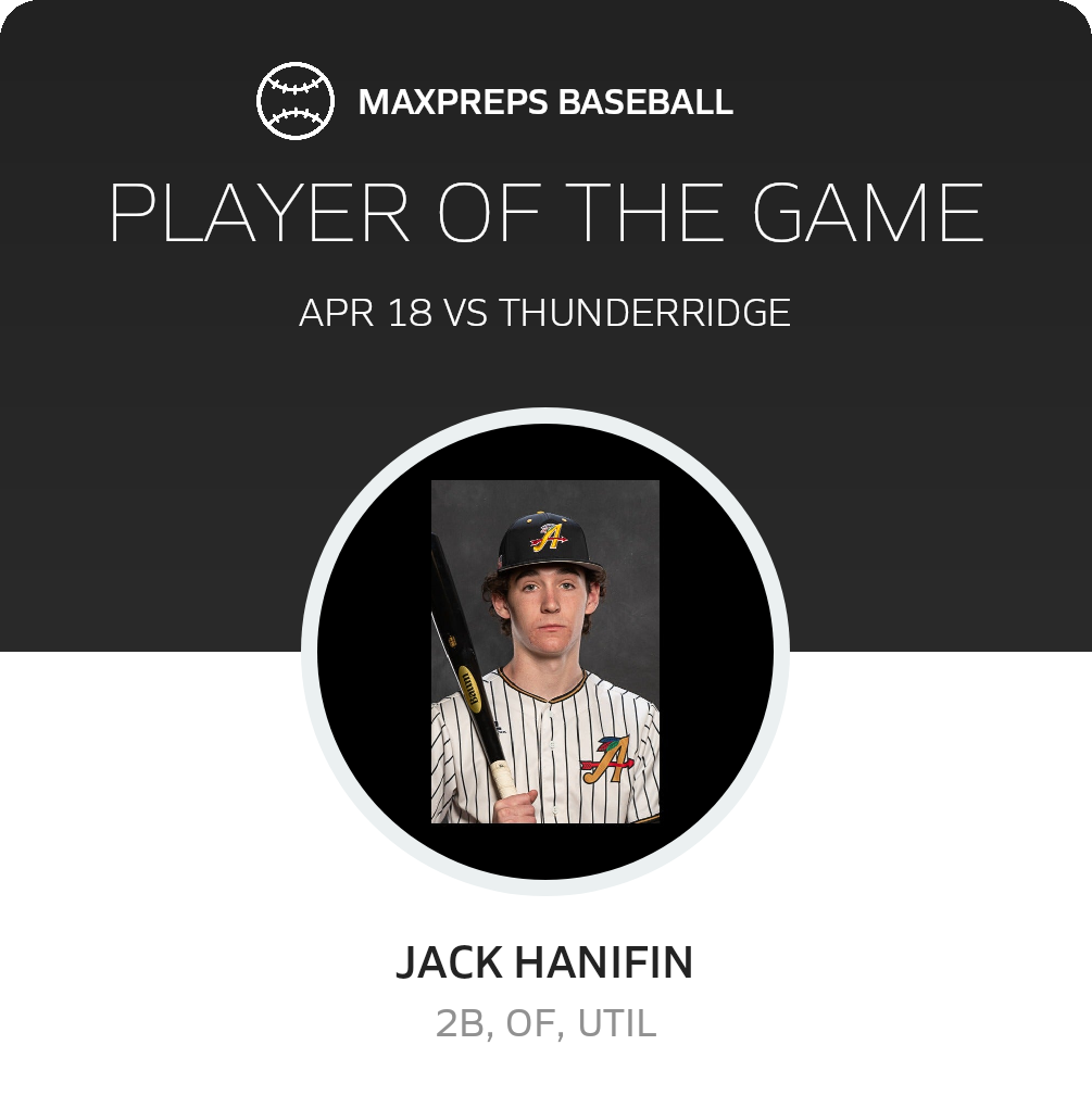 Player of the Game