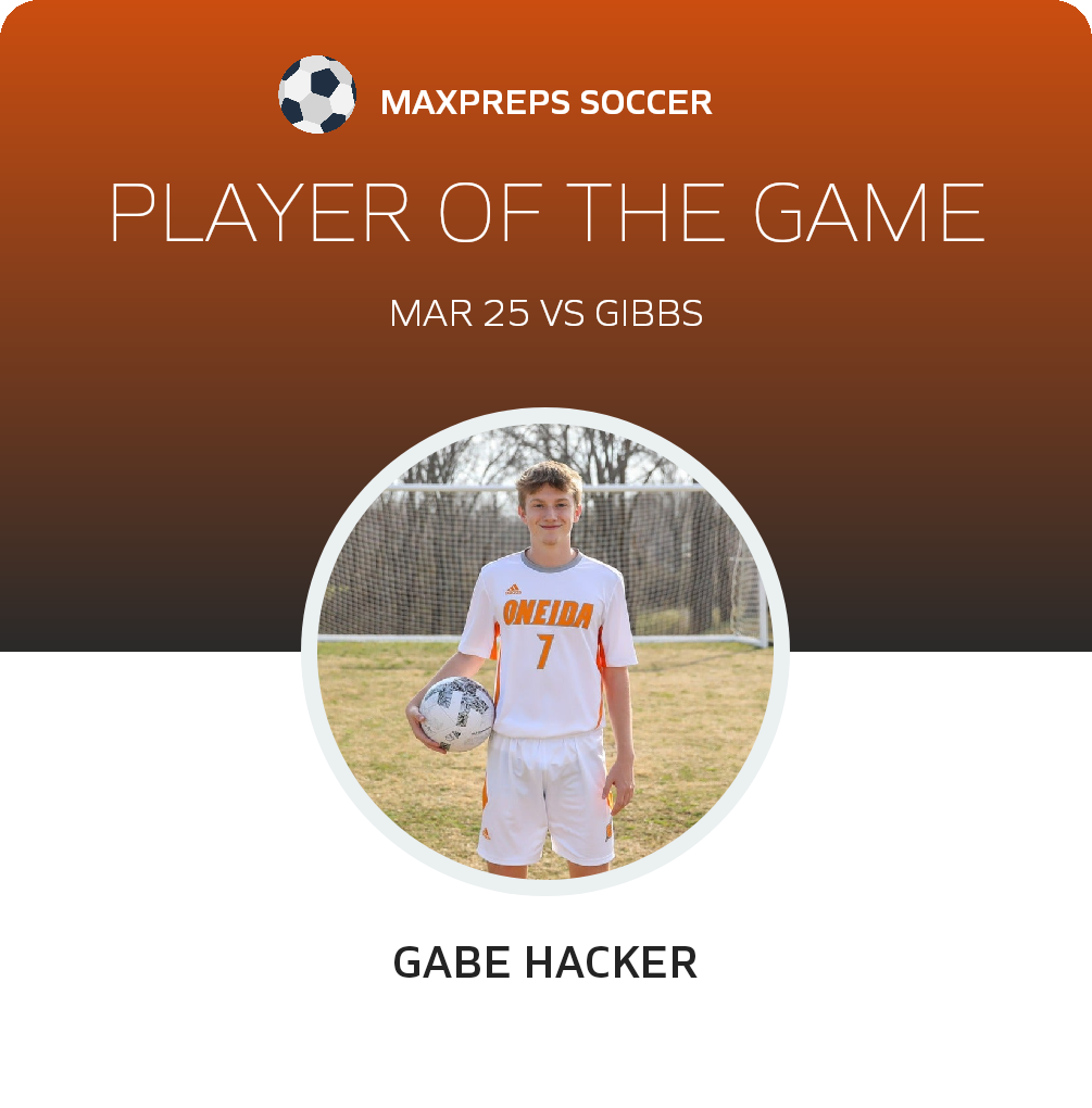Player of the Game