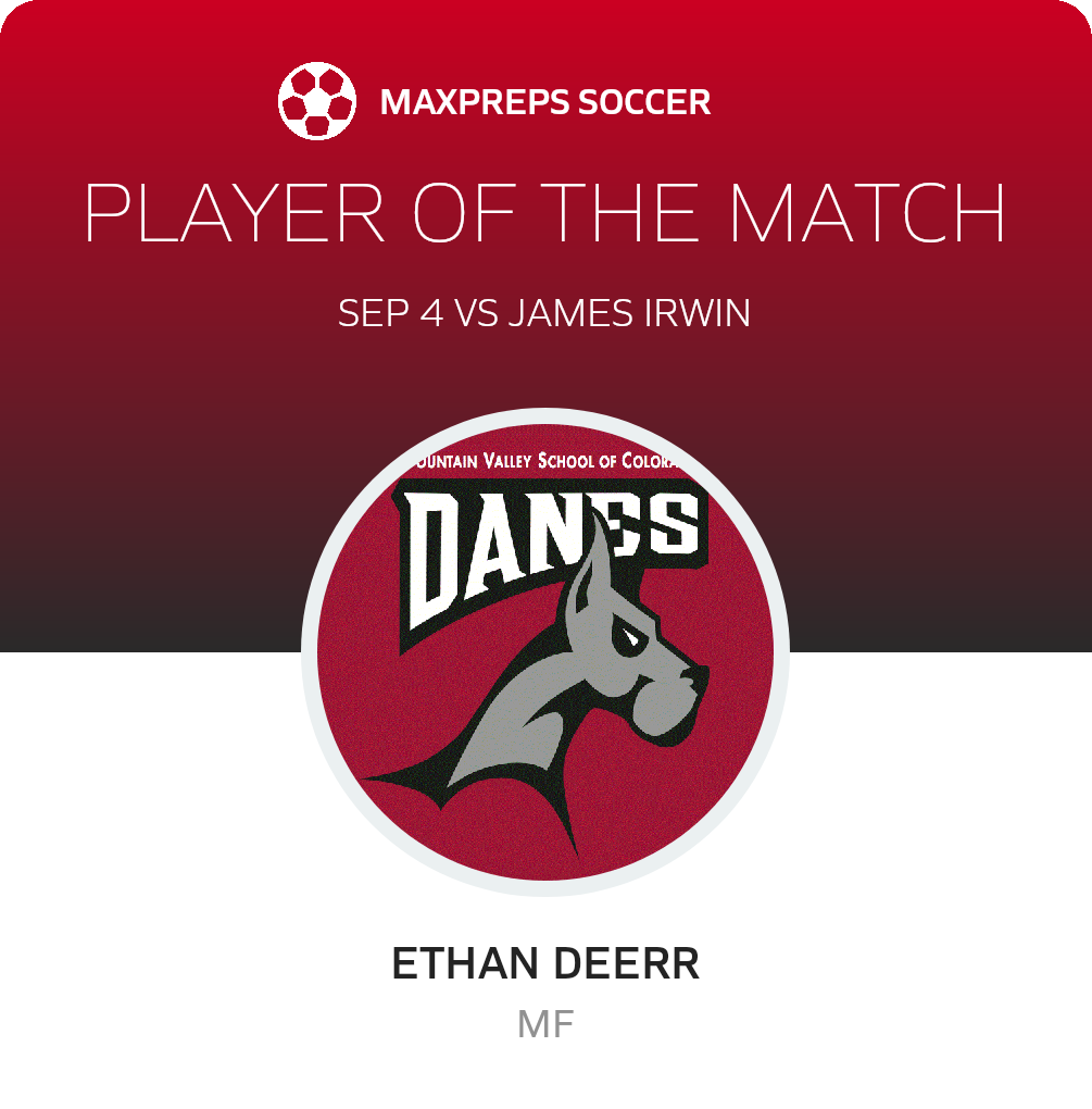 Player of the Match