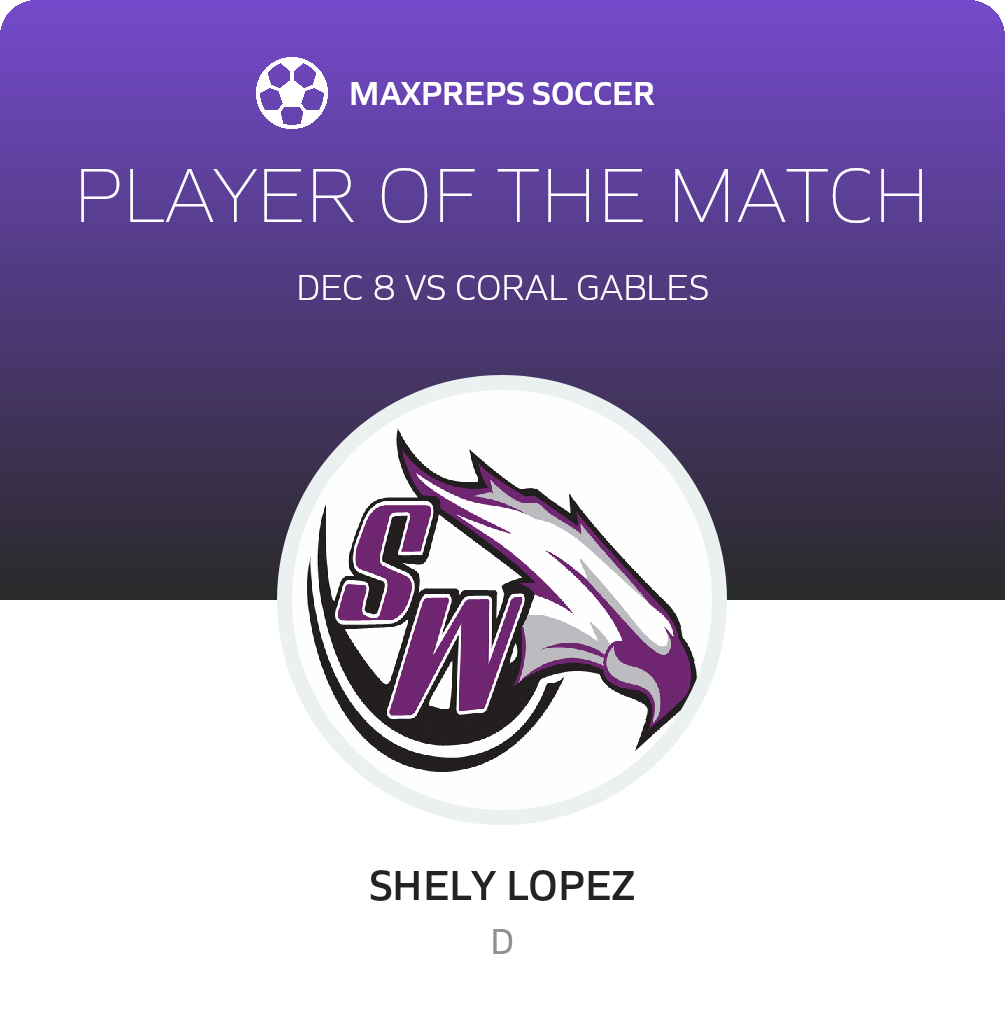 Player of the Match
