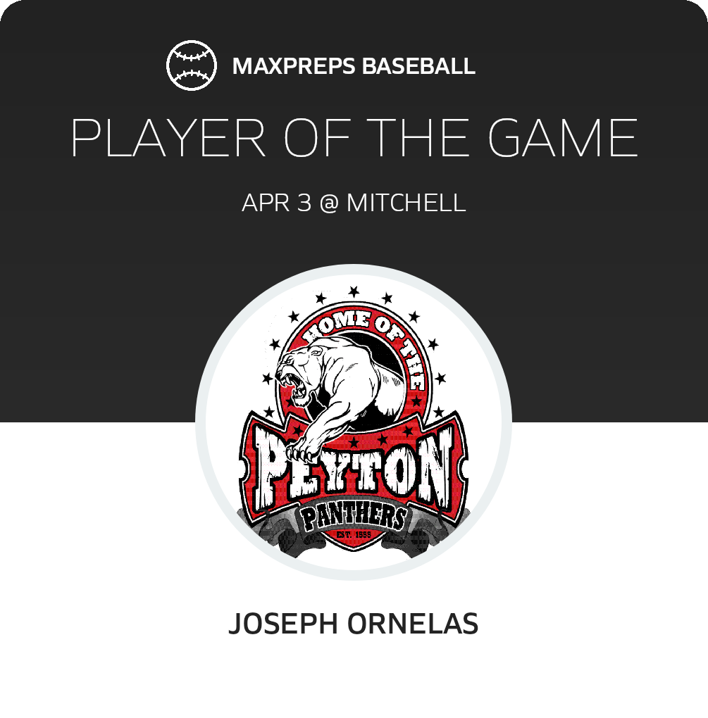 Player of the Game