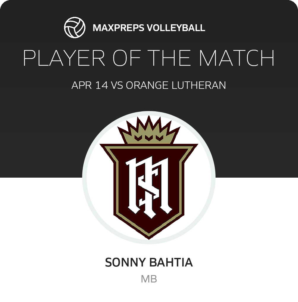 Player of the Match