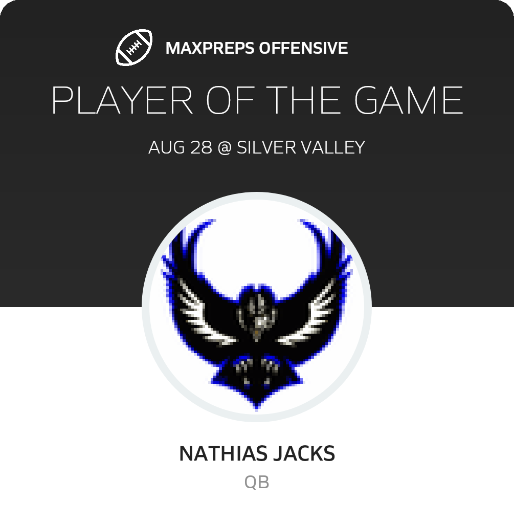 Players of the Game
