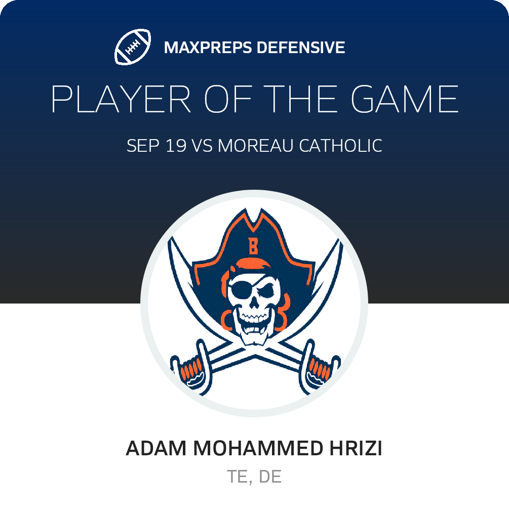 Players of the Game