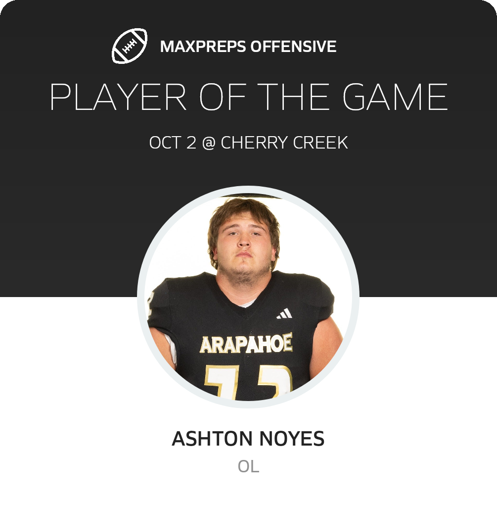 Players of the Game
