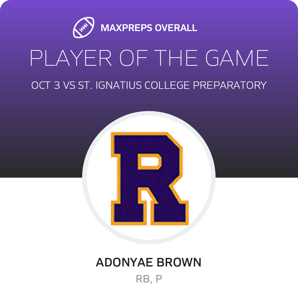 Players of the Game