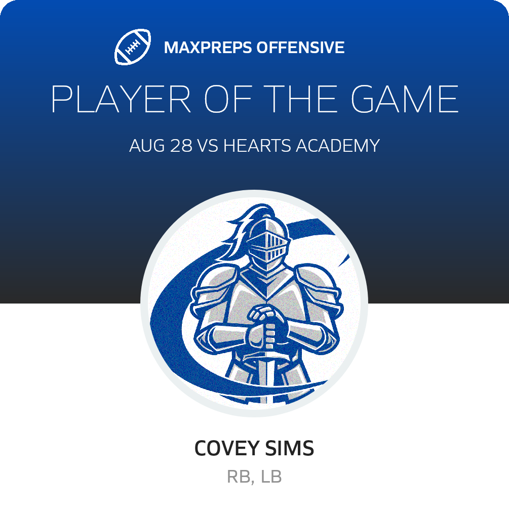 Players of the Game