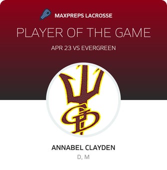 Player of the Game