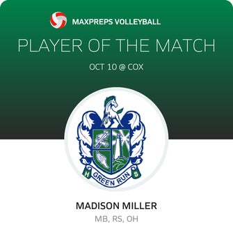 Player of the Match