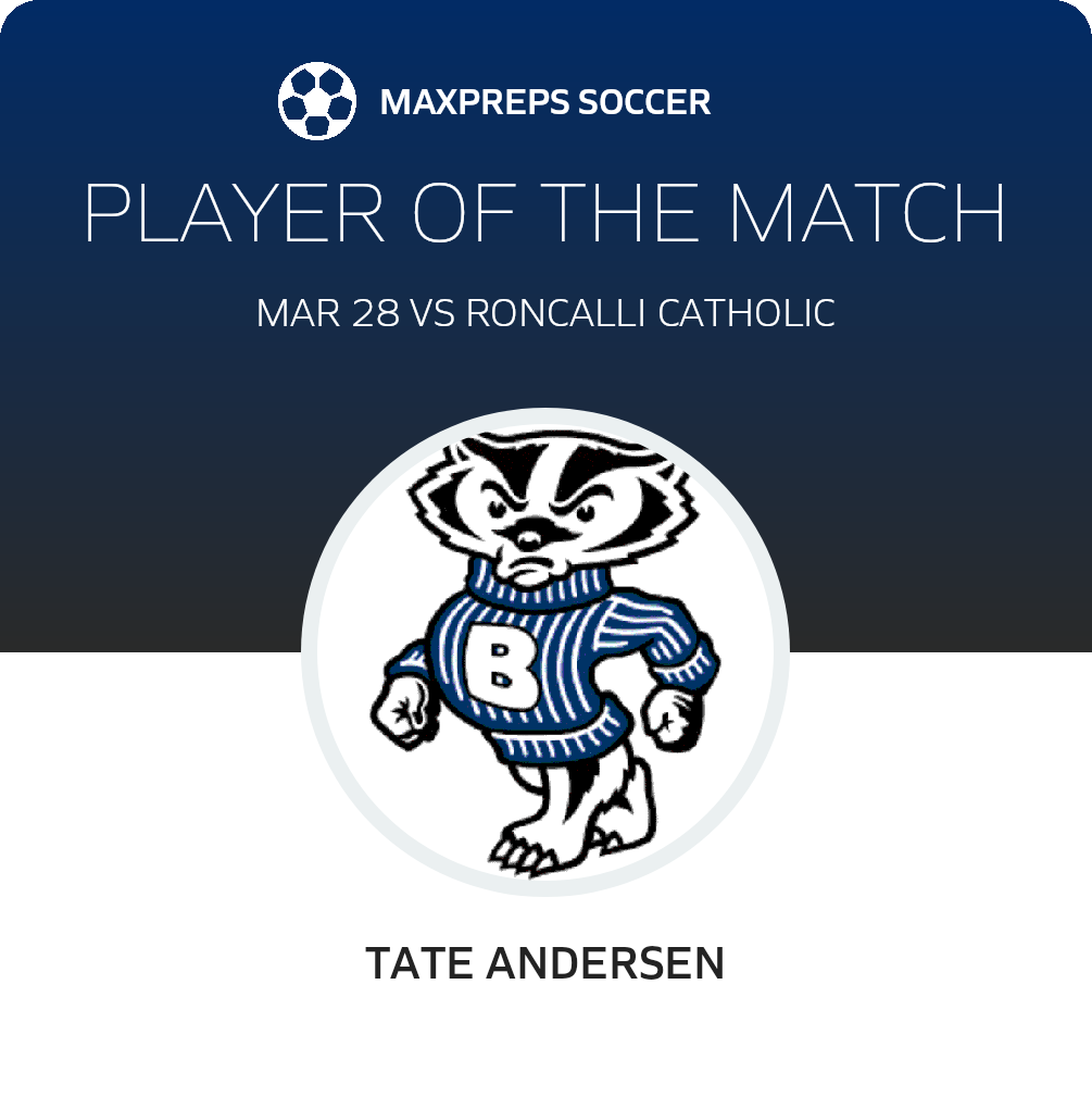 Player of the Match