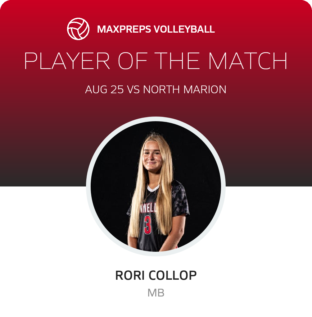 Player of the Match