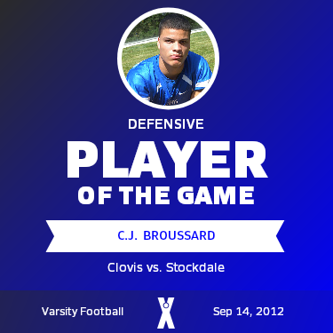 Player of the Game