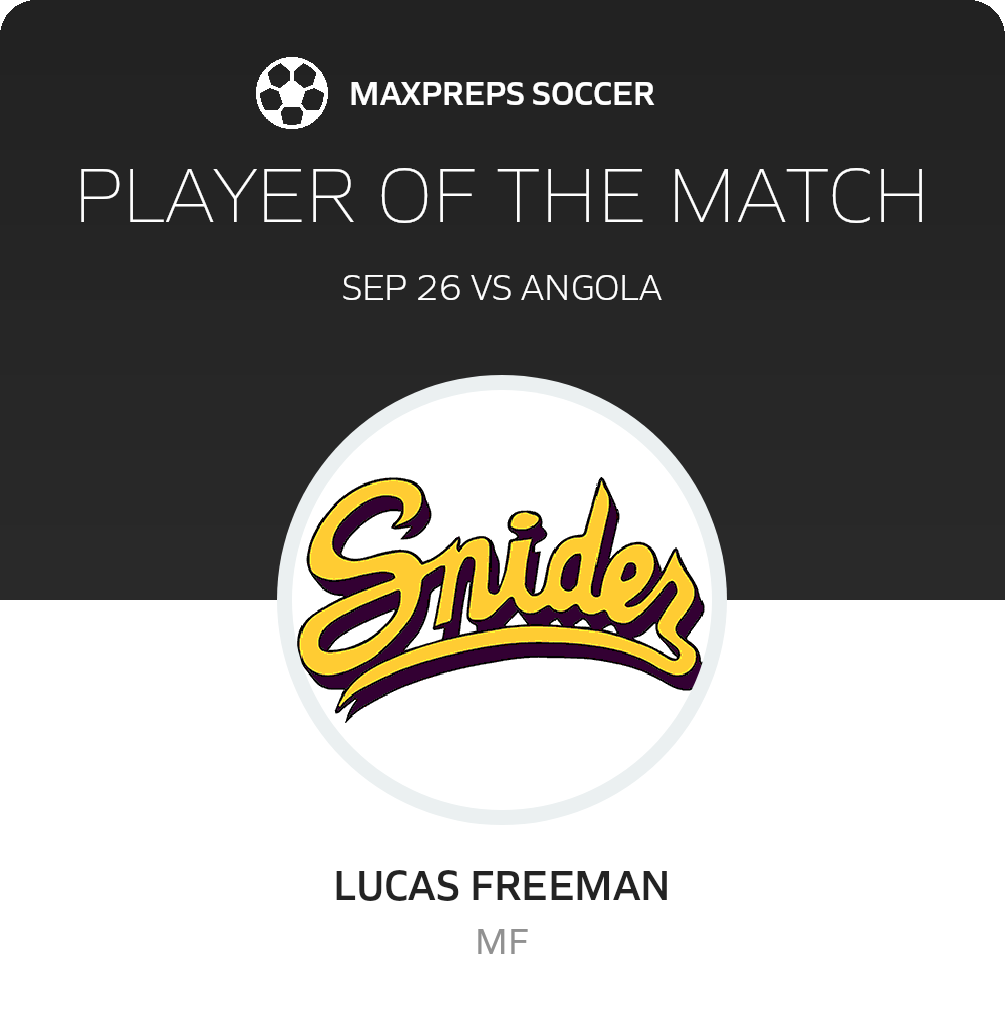 Player of the Match