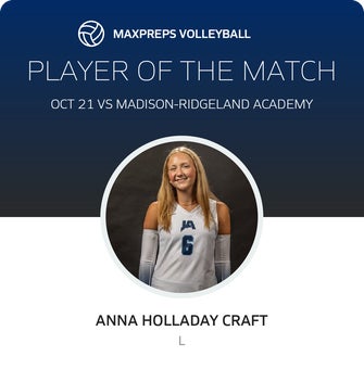 Player of the Match