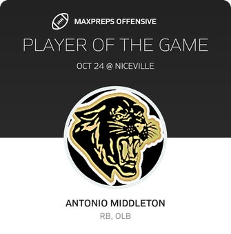 Players of the Game