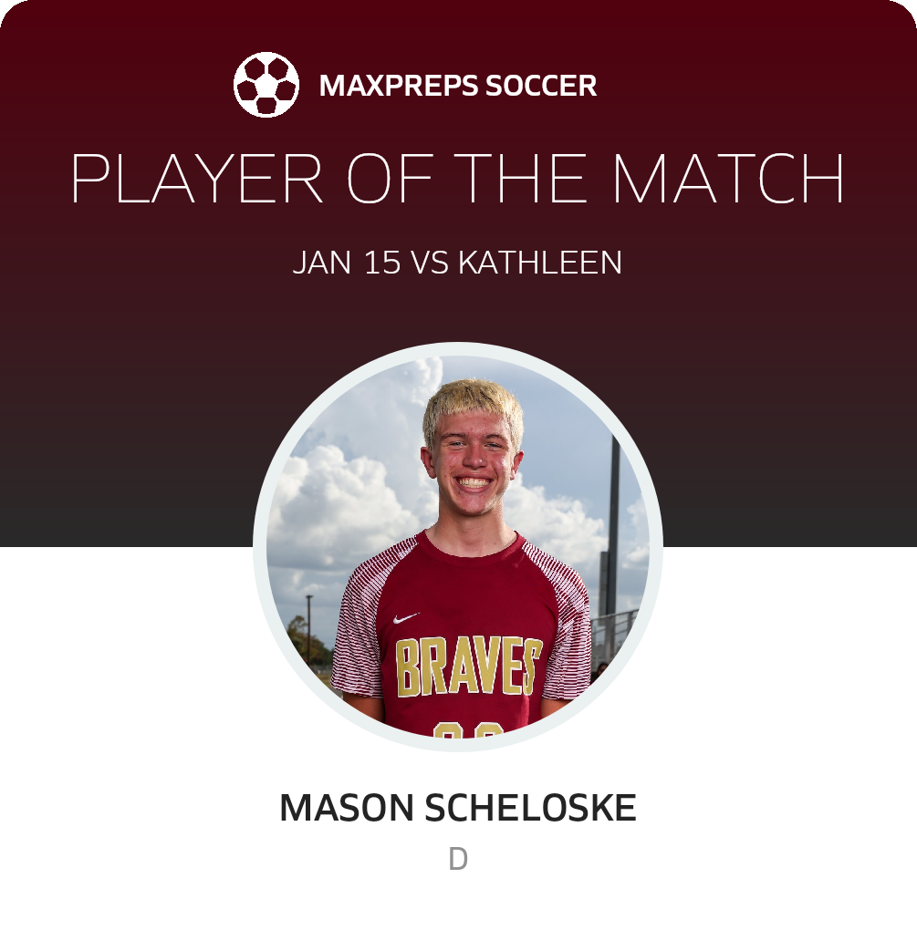 Player of the Match