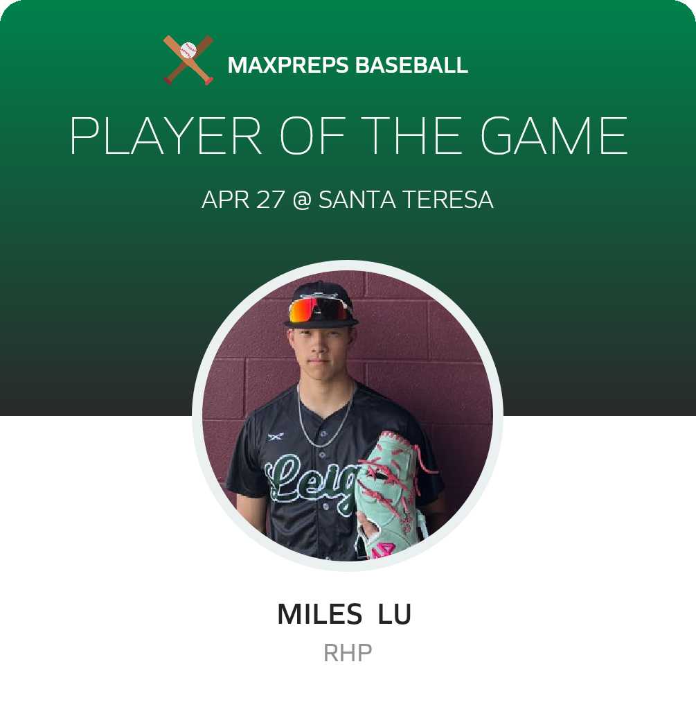 Player of the Game