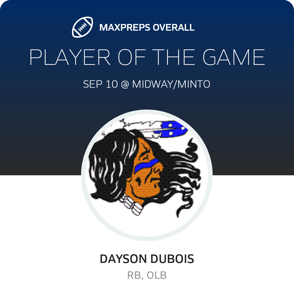 Players of the Game