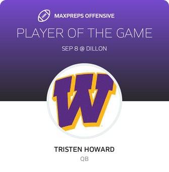 Players of the Game