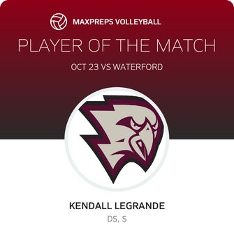 Player of the Match