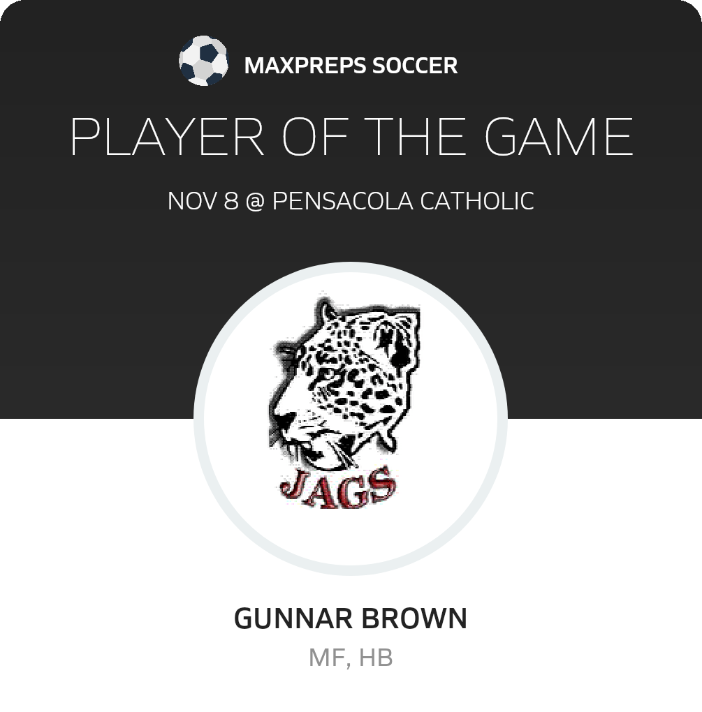 #19 Gunnar Brown Player of the Game badge